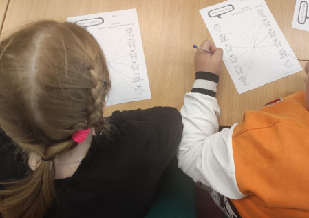 Projekt edukacyjny "Na ratunek emocjom"