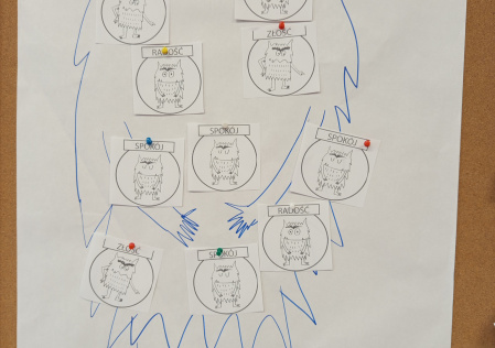 Projekt edukacyjny "Na ratunek emocjom"